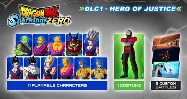 Gameplay de DRAGON BALL: Sparking! ZERO